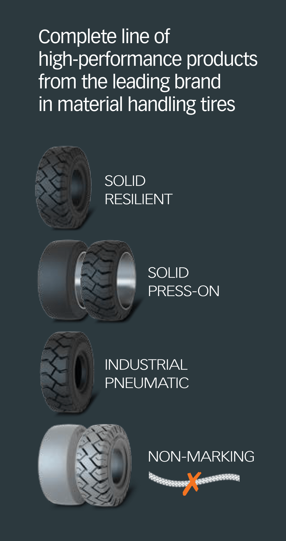 England Tire, Cambridge Ontario, wheels, tires accessories